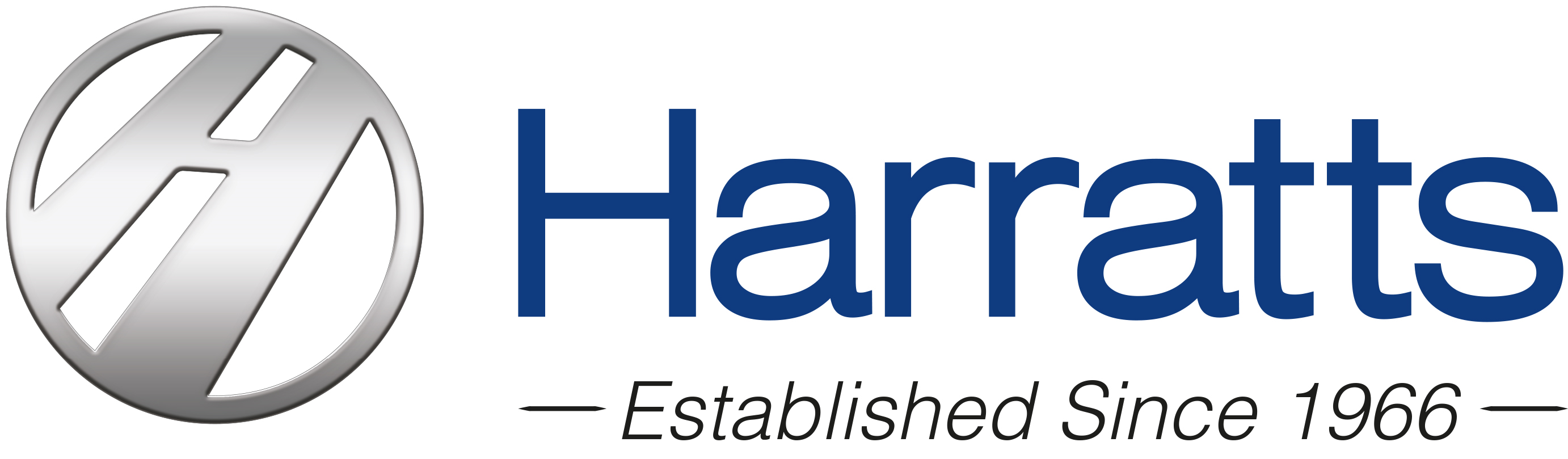 Harratts Nissan Wakefield Car Dealership JudgeService